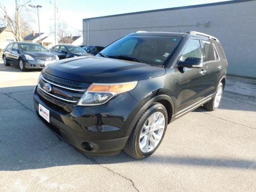 2015 Ford Explorer Limited FWD